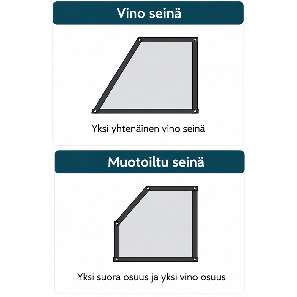 KOIRAHÄKKI mittatilaustyönä